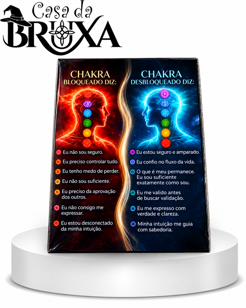 QUADRO CHAKRAS